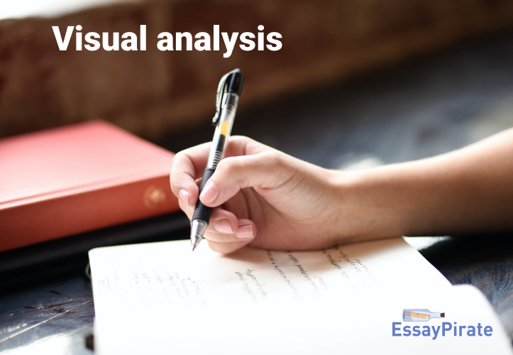 what is a visual in an essay